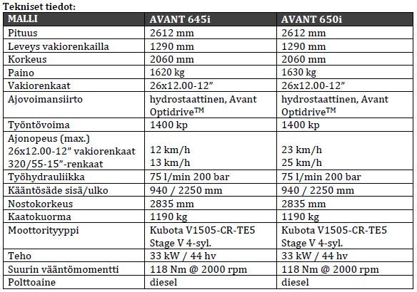 645-650-specs-fi.JPG